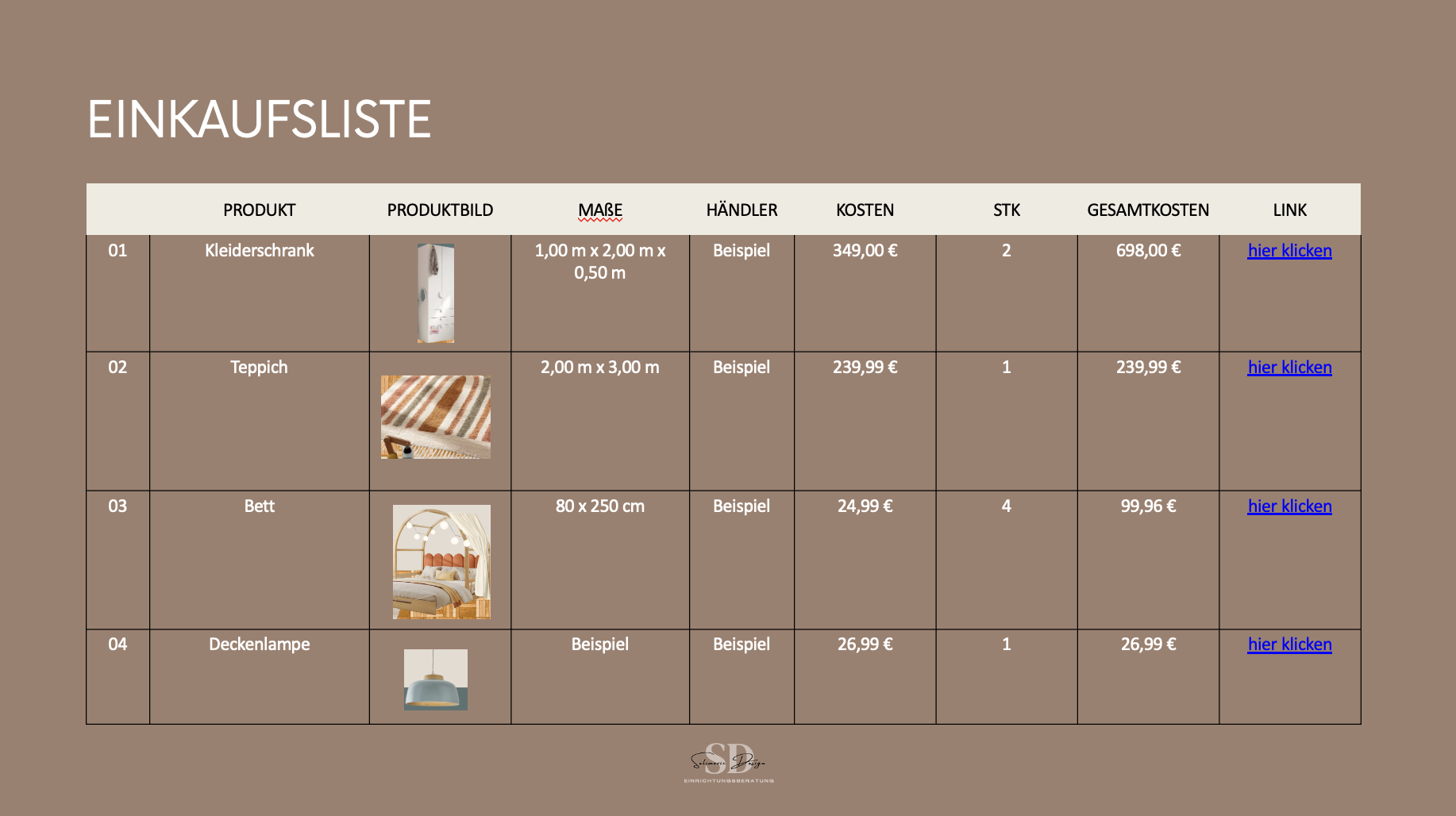 DIY-Paket – Bild 4